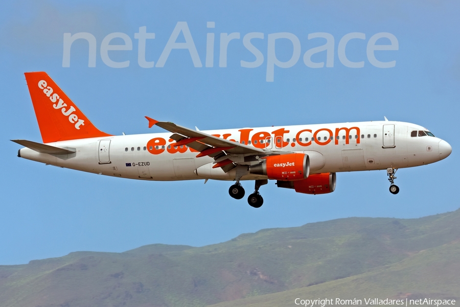 easyJet Airbus A320-214 (G-EZUD) | Photo 338666