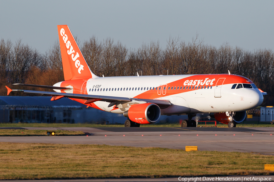 easyJet Airbus A320-214 (G-EZUF) | Photo 210204