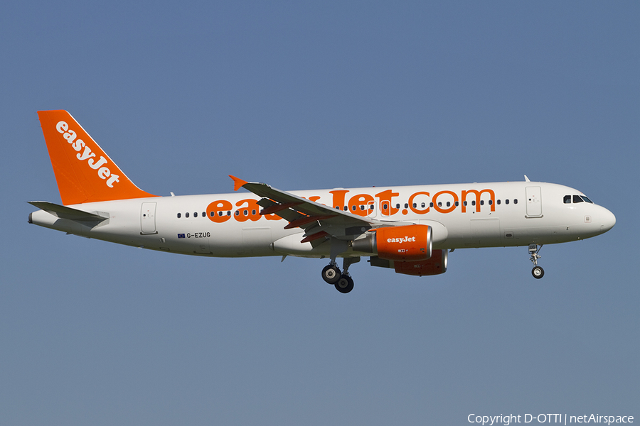 easyJet Airbus A320-214 (G-EZUG) | Photo 358342