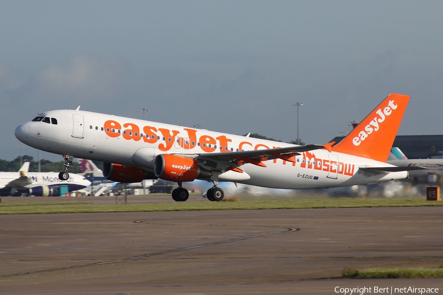 easyJet Airbus A320-214 (G-EZUG) | Photo 52666