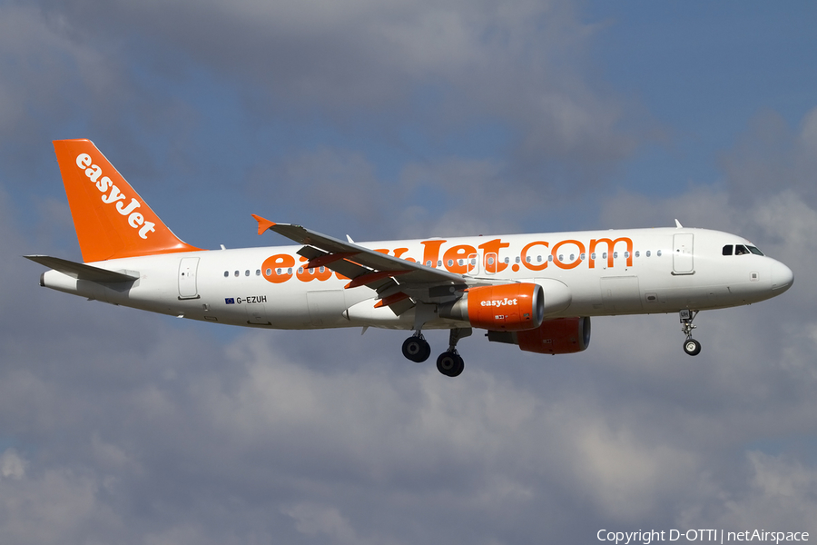 easyJet Airbus A320-214 (G-EZUH) | Photo 404405