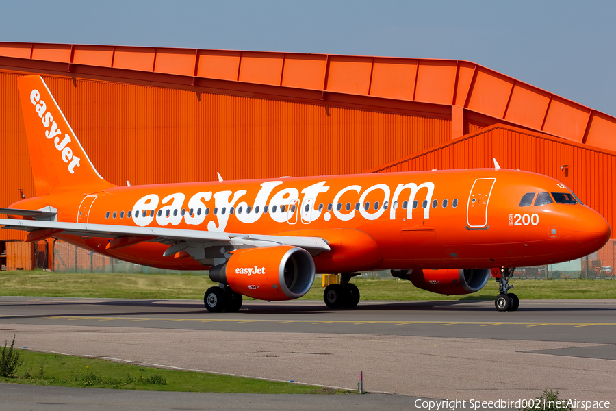 easyJet Airbus A320-214 (G-EZUI) | Photo 24044