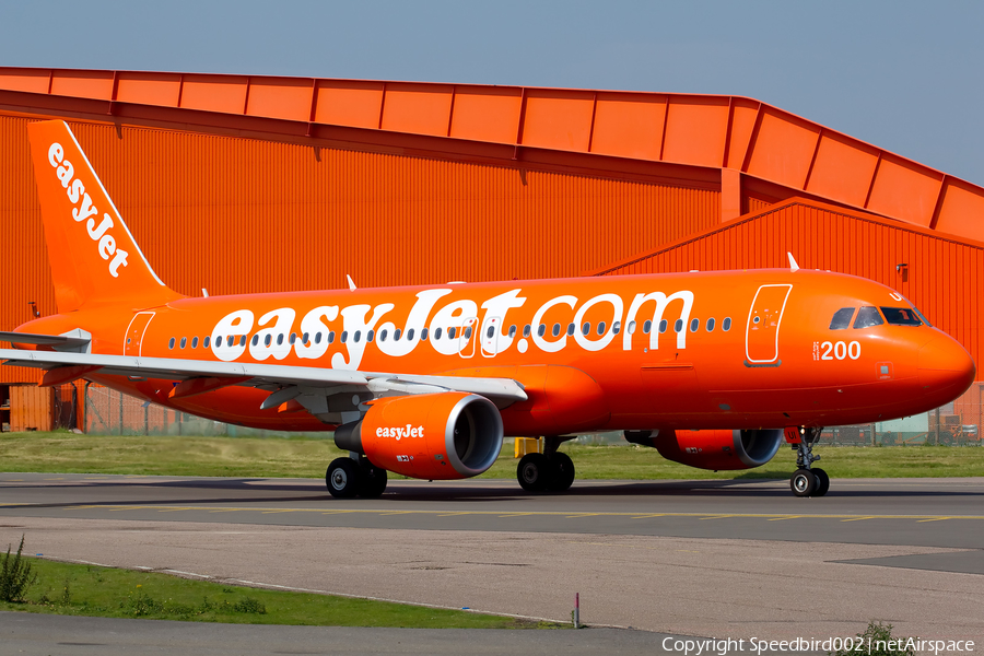 easyJet Airbus A320-214 (G-EZUI) | Photo 24044