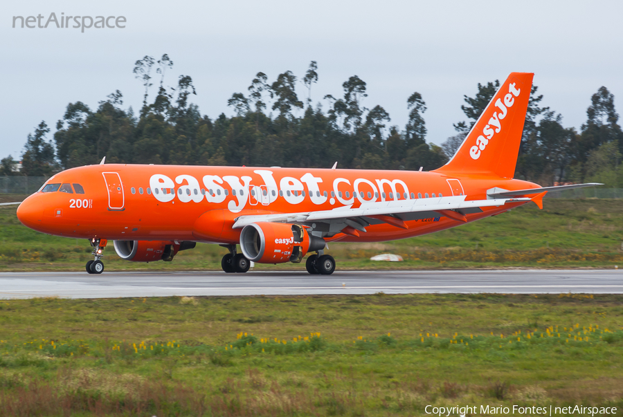 easyJet Airbus A320-214 (G-EZUI) | Photo 105847