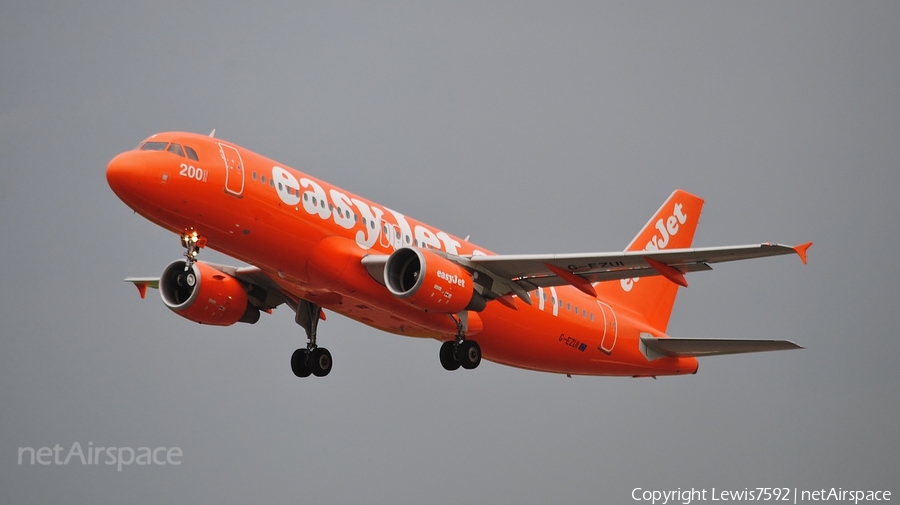 easyJet Airbus A320-214 (G-EZUI) | Photo 47648