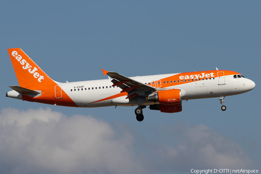 easyJet Airbus A320-214 (G-EZUP) | Photo 264576