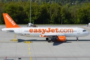 easyJet Airbus A320-214 (G-EZWB) at  Zurich - Kloten, Switzerland