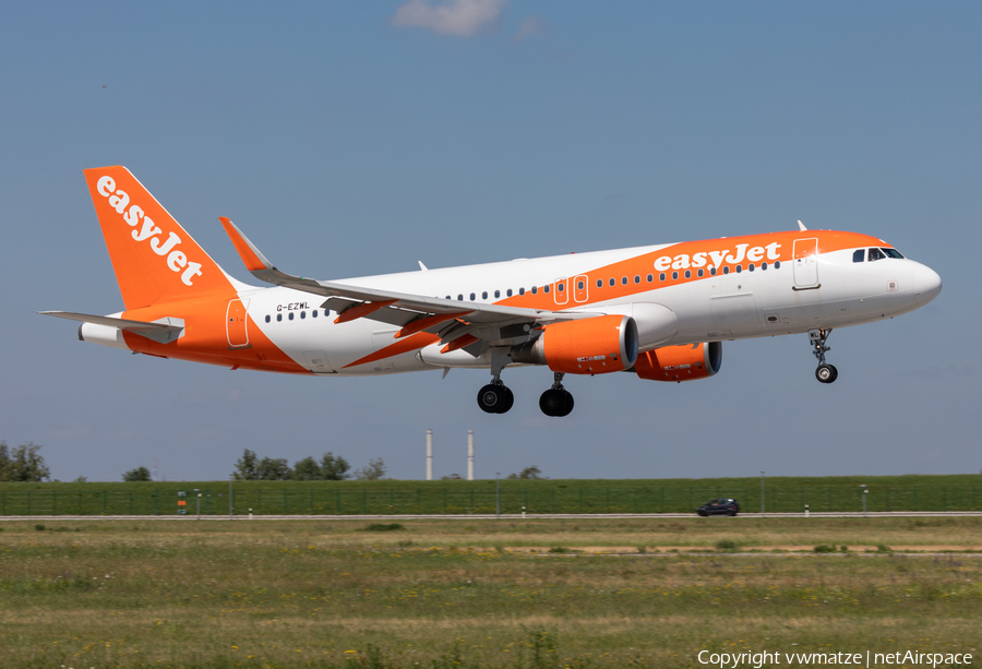 easyJet Airbus A320-214 (G-EZWL) | Photo 389668