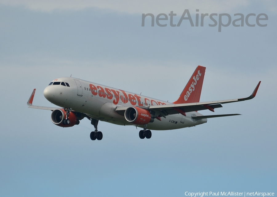 easyJet Airbus A320-214 (G-EZWS) | Photo 117071