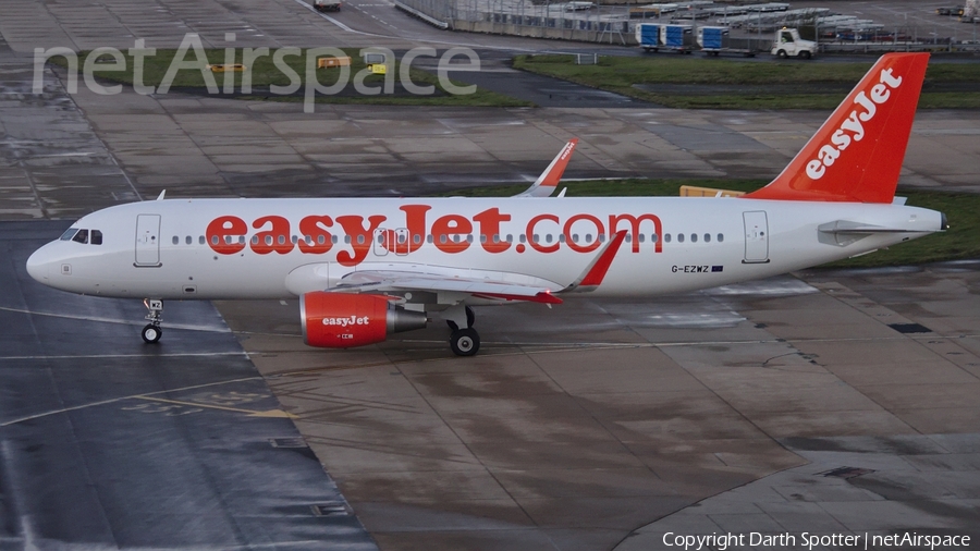 easyJet Airbus A320-214 (G-EZWZ) | Photo 173311
