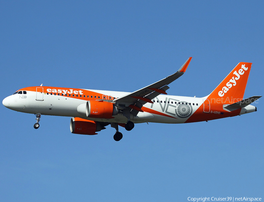 easyJet Airbus A320-251N (G-UZHD) | Photo 518708