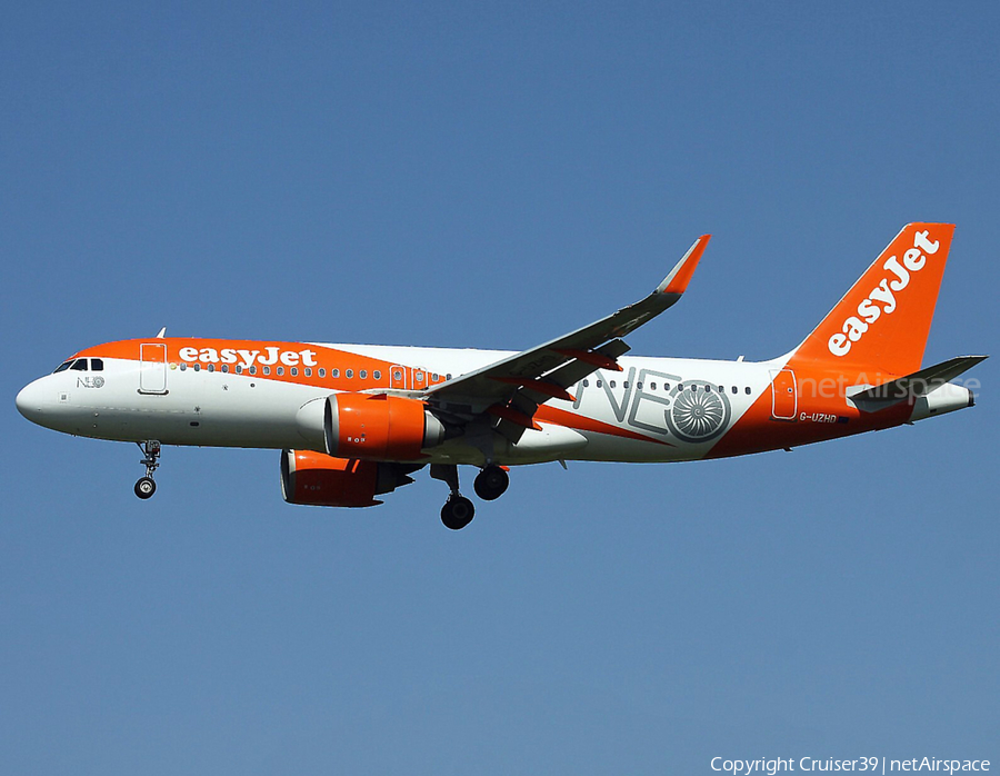 easyJet Airbus A320-251N (G-UZHD) | Photo 521239