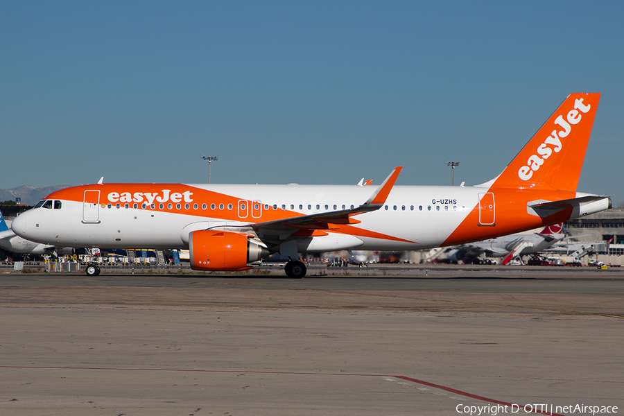 easyJet Airbus A320-251N (G-UZHS) | Photo 376025