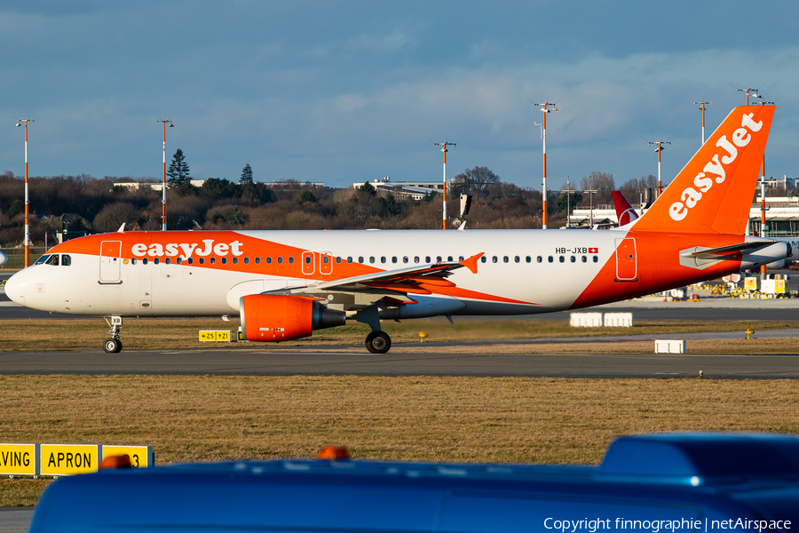 easyJet Switzerland Airbus A320-214 (HB-JXB) | Photo 437250