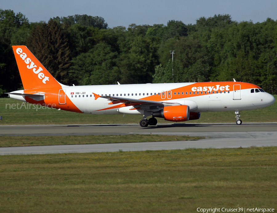 easyJet Switzerland Airbus A320-214 (HB-JXL) | Photo 522826