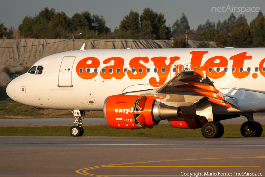 easyJet Switzerland Airbus A319-111 (HB-JYB) | Photo 307856