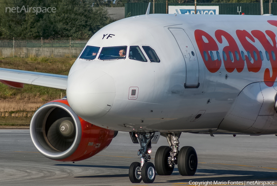 easyJet Switzerland Airbus A319-111 (HB-JYF) | Photo 102007
