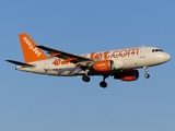 easyJet Switzerland Airbus A319-111 (HB-JYF) at  Hamburg - Fuhlsbuettel (Helmut Schmidt), Germany