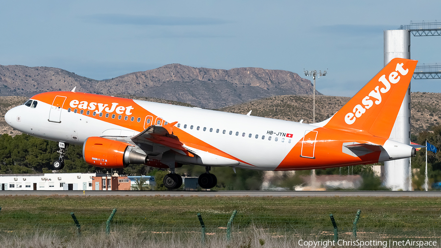 easyJet Switzerland Airbus A319-111 (HB-JYN) | Photo 285611