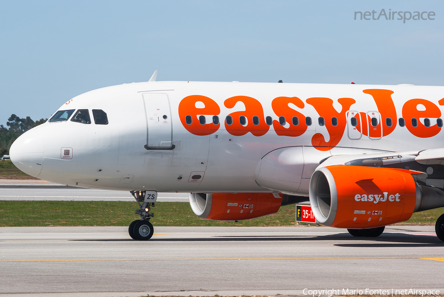 easyJet Switzerland Airbus A319-111 (HB-JZS) | Photo 67510