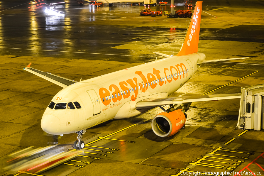 easyJet Switzerland Airbus A319-111 (HB-JZU) | Photo 449072