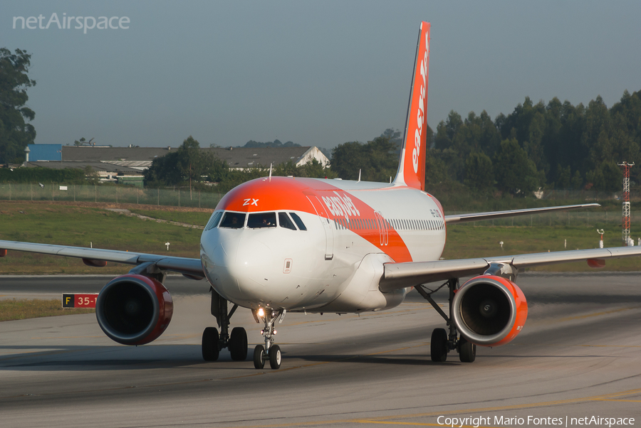 easyJet Switzerland Airbus A320-214 (HB-JZX) | Photo 344061