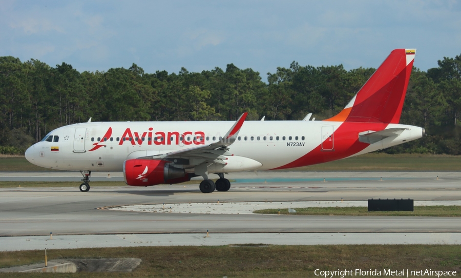 Avianca Airbus A319-115 (N723AV) | Photo 670386