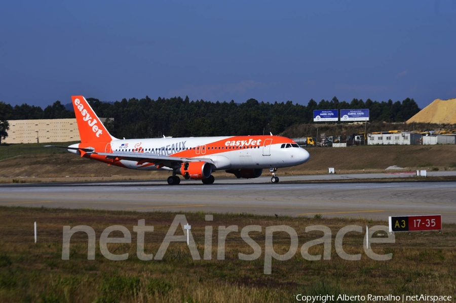 easyJet Europe Airbus A320-214 (OE-ICF) | Photo 397982