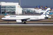 Aegean Airlines Airbus A320-232 (SX-DGN) at  Munich, Germany