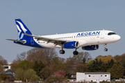 Aegean Airlines Airbus A320-232 (SX-DND) at  Hamburg - Fuhlsbuettel (Helmut Schmidt), Germany