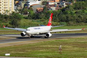 Turkish Cargo Airbus A330-243F (TC-JDR) at  Sao Paulo - Guarulhos - Andre Franco Montoro (Cumbica), Brazil
