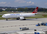 Turkish Cargo Airbus A330-243F (TC-JOU) at  Zurich - Kloten, Switzerland