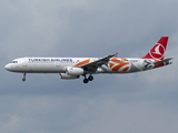 Turkish Airlines Airbus A321-231 (TC-JRO) at  Frankfurt am Main, Germany