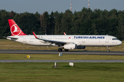 Turkish Airlines Airbus A321-231 (TC-JTN) at  Hamburg - Fuhlsbuettel (Helmut Schmidt), Germany