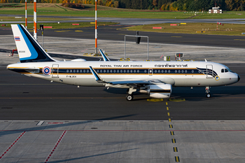 Aviation photo